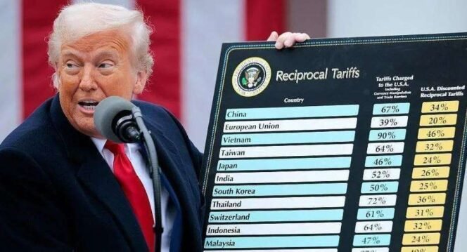 
					Keberhasilan Nego Tarif Trump Jadi 19 Persen Datangkan Banyak Keuntungan