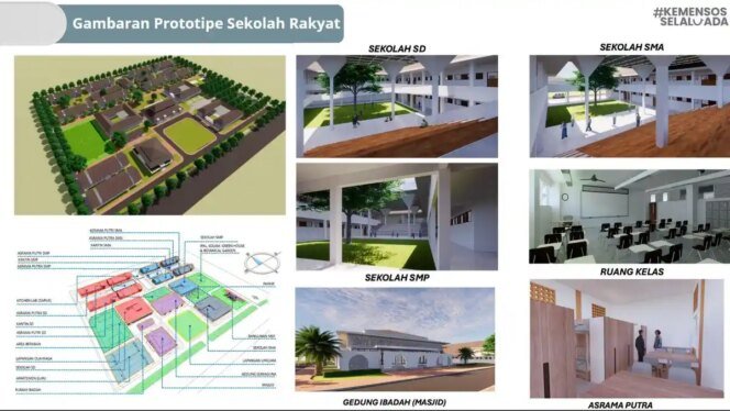 
					Sekolah Rakyat Tahap II Dimulai, Harapan Baru bagi Anak dari Keluarga Pra-Sejahtera
