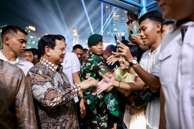 
					Tingkat Kepuasan Publik Menguat, Bukti Kepercayaan terhadap Kinerja Pemerintah