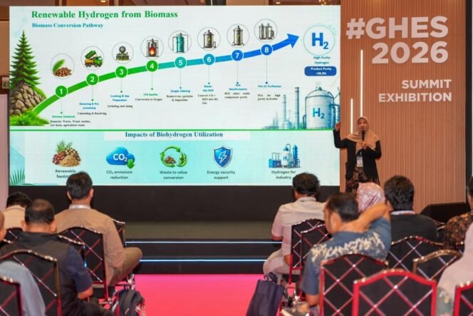 
					Hidrogen Hijau: Investasi Strategis Menuju Ekonomi Bersih dan Berdaya Saing