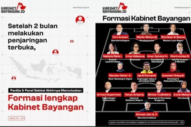 
					Mewaspadai Kabinet Bayangan: Ketidakjelasan Legitimasi Moral dan Representasi